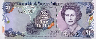 Cayman+Islands+Dollar