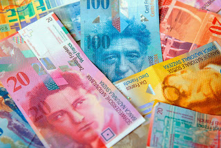 Swiss+Franc