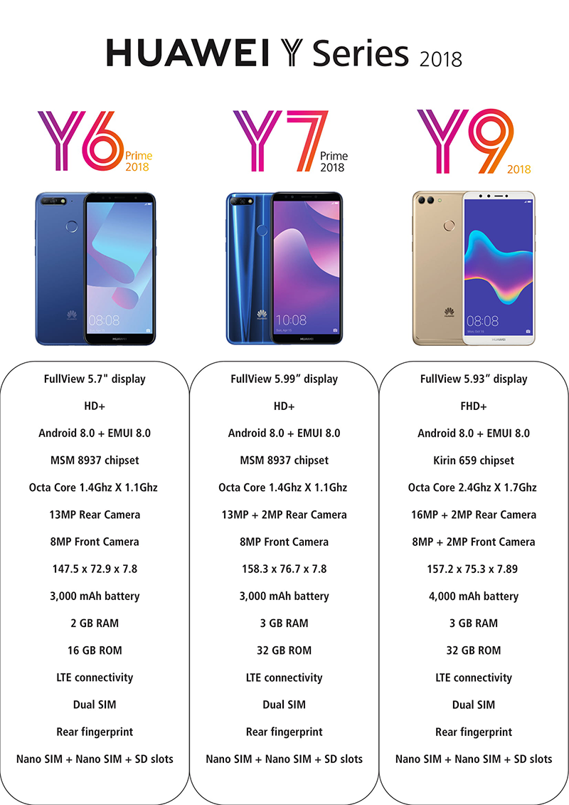 Y-Series-2018