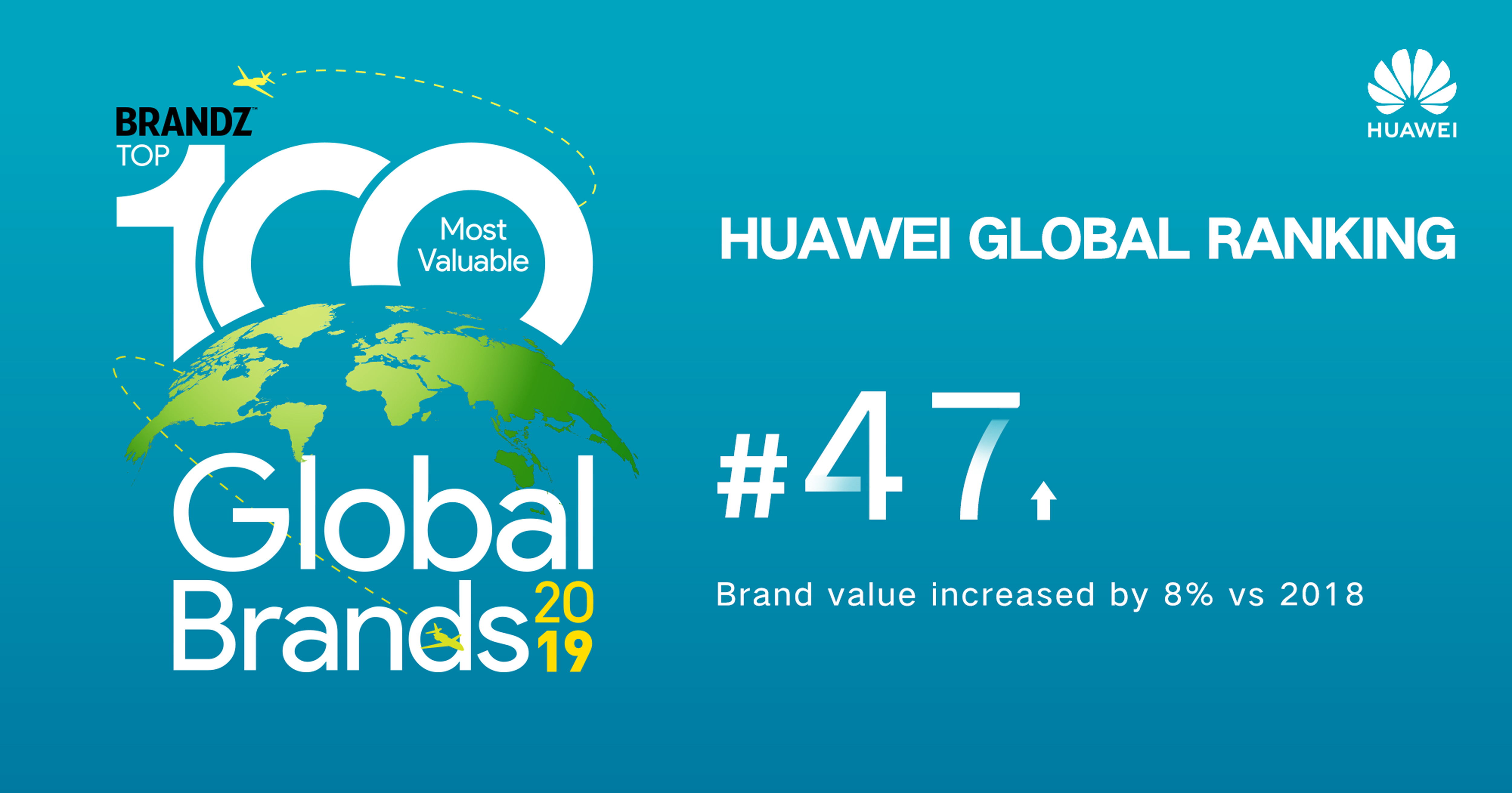 Huawei Climbs in BrandZ Rankings