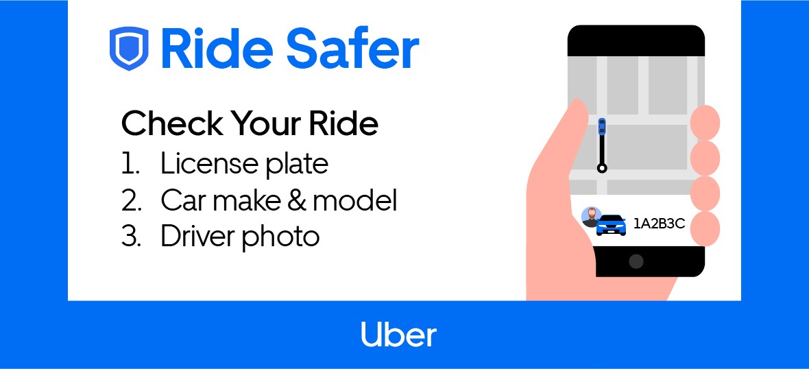 Uber Check my Ride